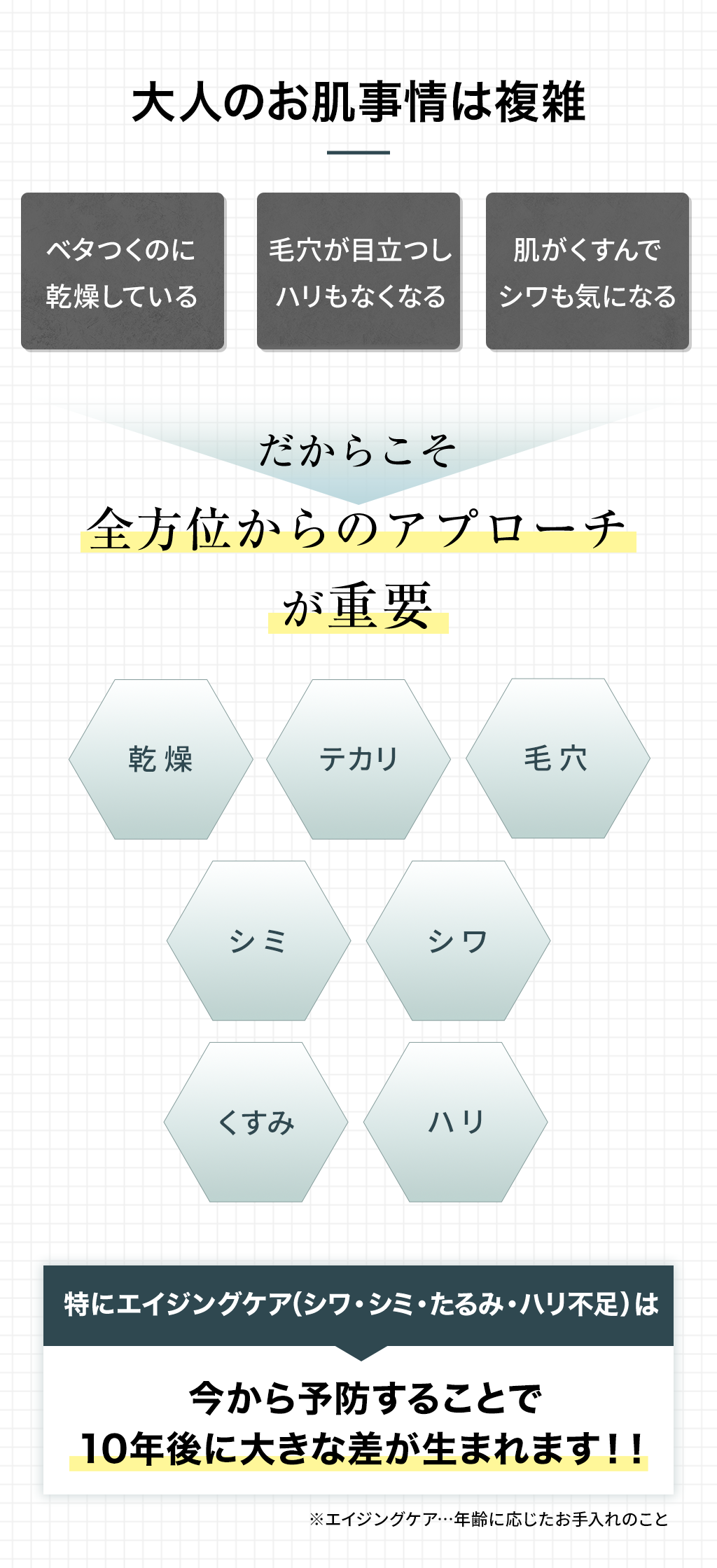 大人メンズのお肌事情は複雑